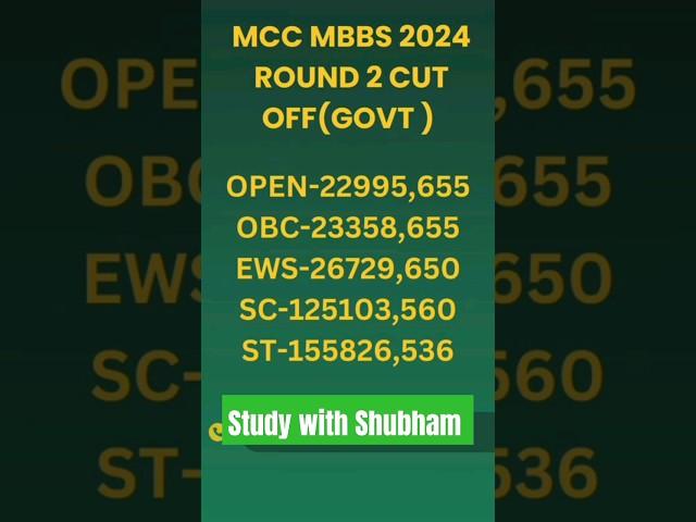 MCC Round 2nd result declared official || Very low cutoff ||  Round 2nd  result Out