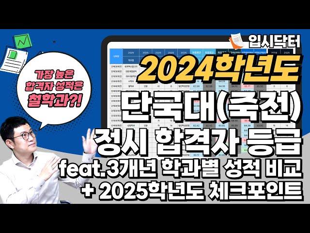 [2025정시대비]2024 단국대(죽전) 정시등급(+3개년 학과별 성적비교/+경쟁률/+추가합격순위)