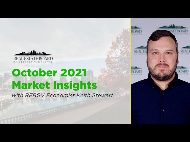 October 2021 Market Insights | REBGV