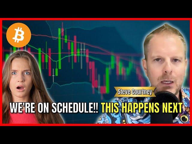 Mark My Words!! Bitcoin Is On The Verge. Steve Courtney Crypto