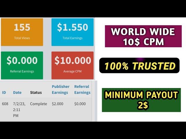 best link shortener earn money 2023 in india | url shortener high cpm | without captcha payment 