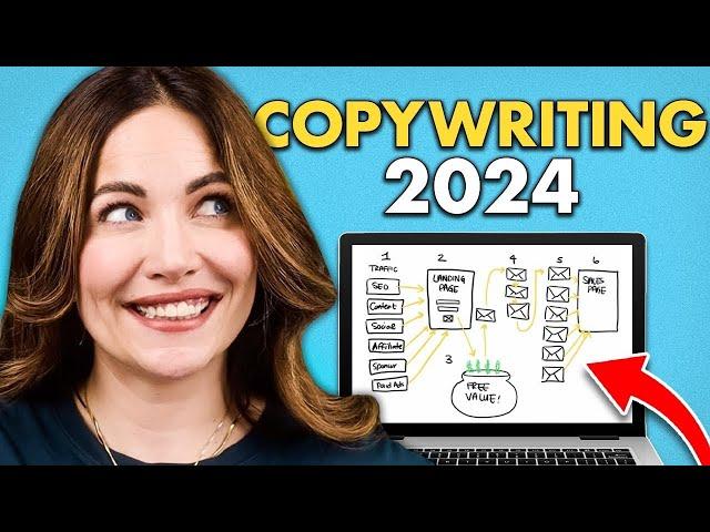 Copywriting In 2024: Everything You Need To Know [FREE MINI COURSE]