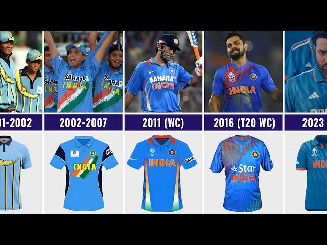 Evolution of Team India's Cricket Jersey (1975 - 2023)