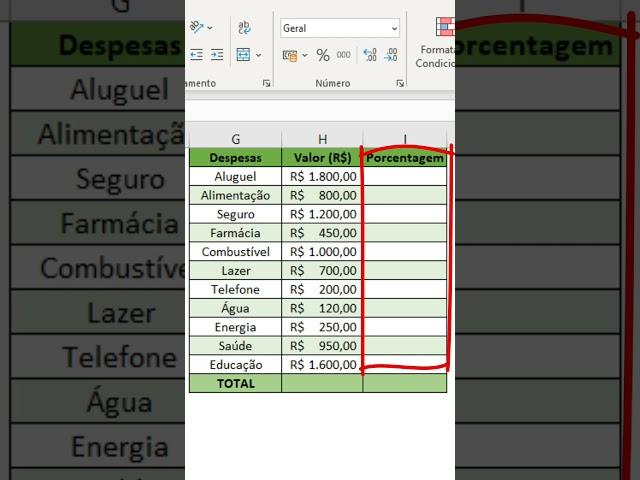 Porcentagem básica no Excel