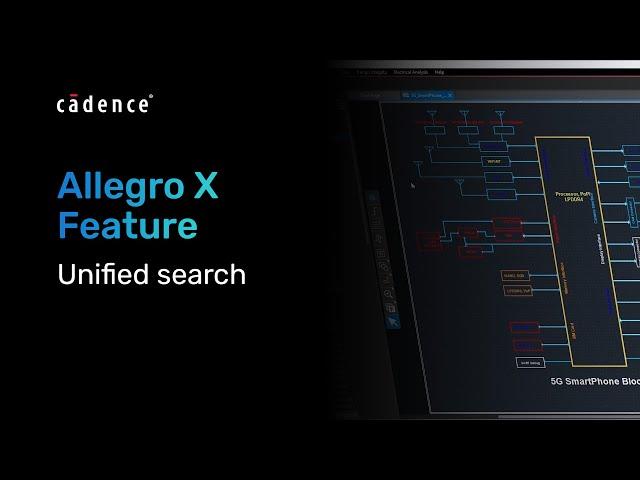 Unified Search | Allegro X