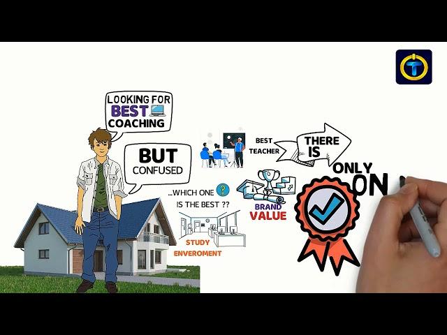 Computer Coaching Institute in Kanpur, Uttar Pradesh;