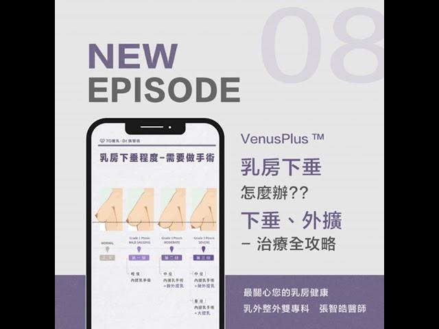 【張智皓醫師PODCAST】關心您的乳房大小事#8∣胸部下垂怎麼辦，垂乳治療全攻略‼️