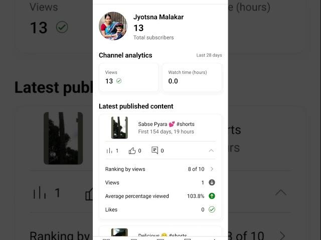 Monetization Check on YouTube Studio Mobile App