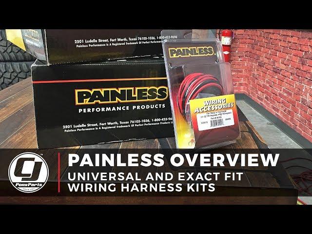 Painless Performance Products Overview