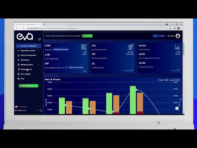 Replenishment | Best Amazon Seller Tool | Eva Guru