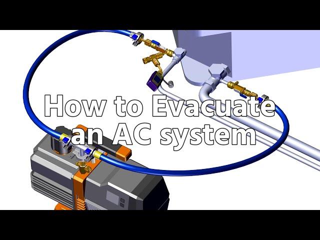 How to Evacuate an AC system, Full Vacuum Procedure