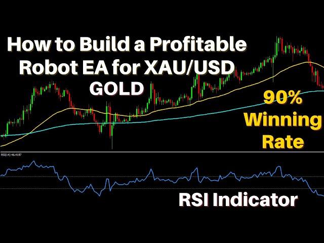 How to Build a Winning Forex EA Robot for Gold | Expert Advisor MT4 & MT5