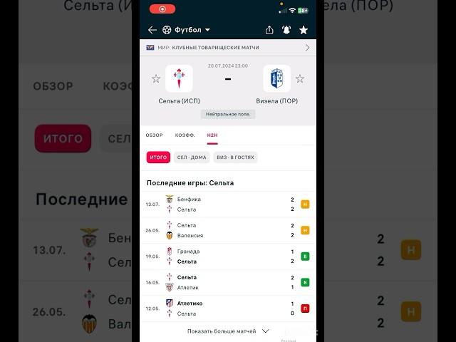 Сельта - Визела прогноз на матч #прогнозынаспорт #прогнозынафутбол #прогнозынасегодня
