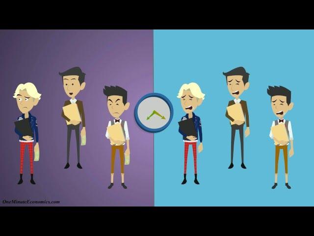 Investing in Stocks (AKA Shares or Equities) Explained in One Minute