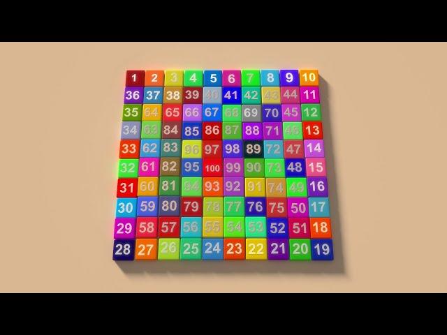 Number Song 1-100 | Counting by 1 to 100