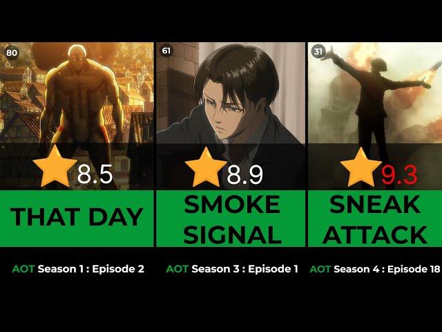 ATTACK ON TITAN - All 89 episodes ranked from worst to best