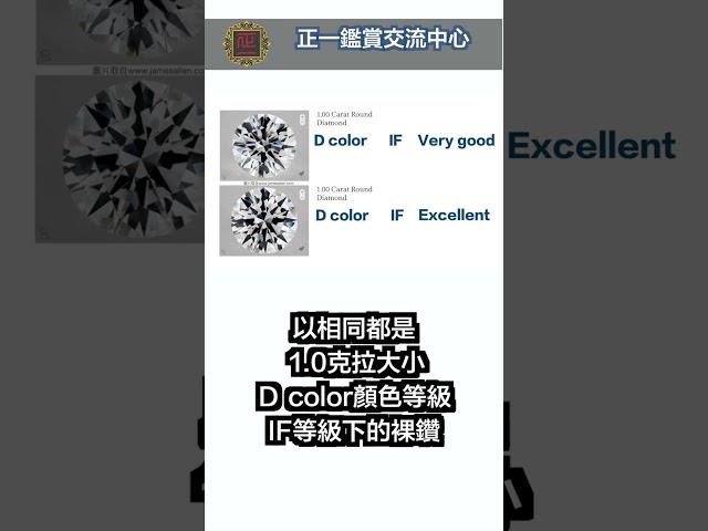 挑選大克拉數、顏色、淨度好的鑽石卻預算不夠？這個小訣竅讓你省下5萬多元！ #shorts