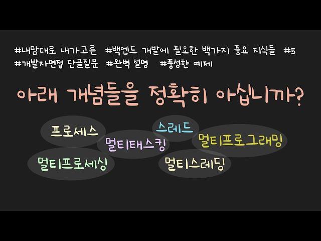 BJ.5 프로세스, 스레드, 멀티태스킹, 멀티스레딩, 멀티프로세싱, 멀티프로그래밍까지 한 방에 깔끔하게 설명합니다!! 콘텐츠 퀄리티 만족하실 겁니다!