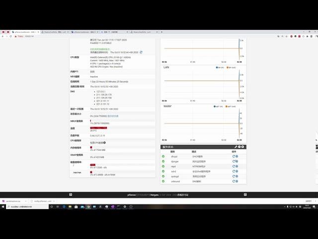 pfSense，又一个软路由系统