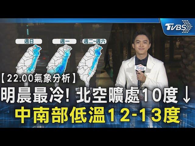 【22:00氣象分析】明晨最冷! 北空曠處10度↓ 中南部低溫12-13度｜氣象主播 吳軒彤｜TVBS新聞  @TVBSNEWS01