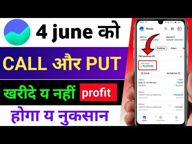 4 June trading strategy | 4 june call put option trading strategy in 2024| 4 june option trading