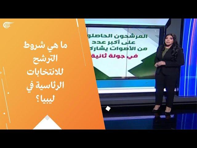 ما هي شروط الترشح للانتخابات الرئاسية في ليبيا؟