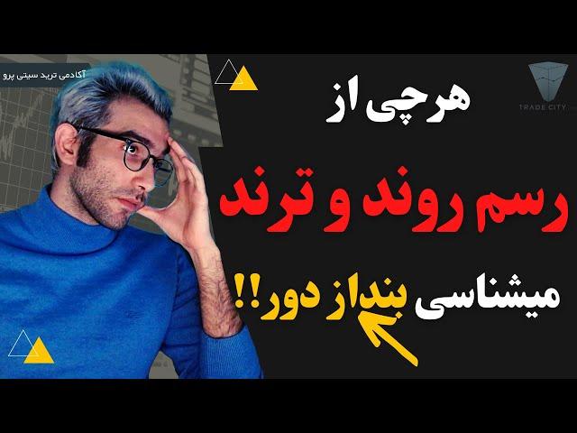 آموزش رایگان تحلیل تکنیکال ارز دیجیتال:پرایس اکشن روند شناسی و رسم روند و ترند آنالیز