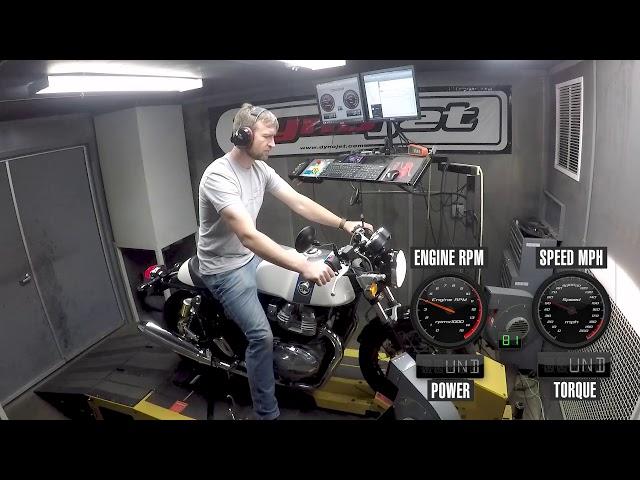 2019 Royal Enfield Continental GT 650 Dyno