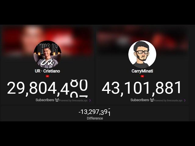 LIVE: UR · Cristiano Ronaldo vs CarryMinati Sub Count Battle (Cristiano Ronaldo New Channel)