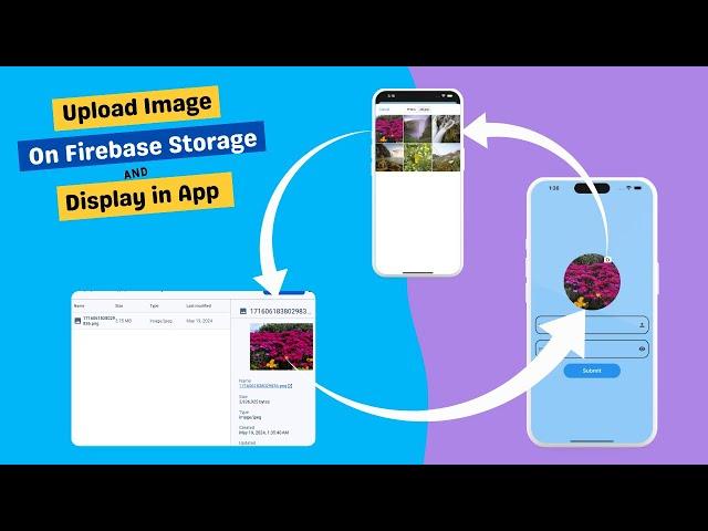 Upload Image to Firebase Flutter || Flutter Firebase Storage