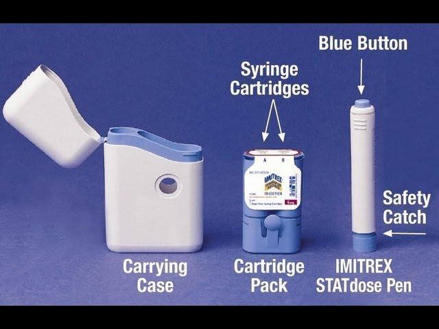 Migraine Treatment  - Sumatriptan Succinate Injection - Imatrex -