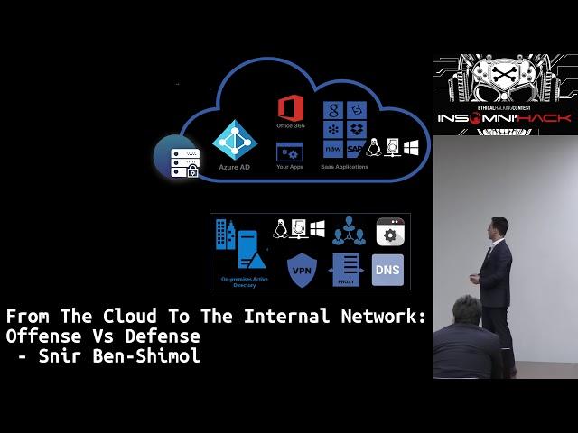 From the cloud to the internal network – Offense vs Defense by Snir Ben-Shimol, Varonis