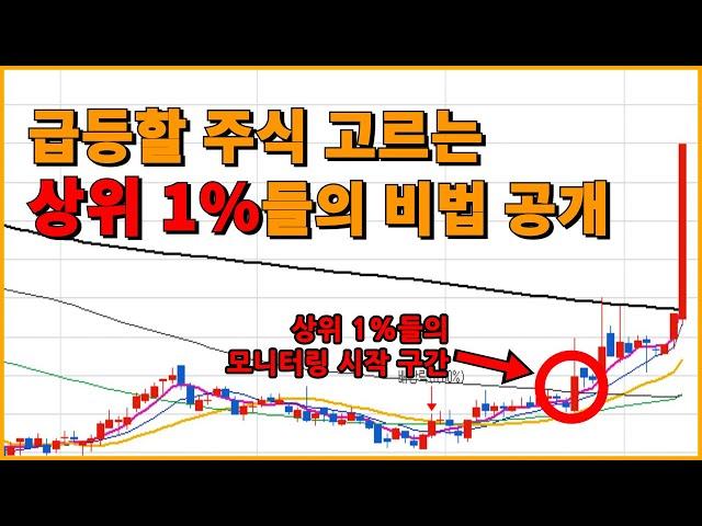 이 내용을 이해하면 상위 1% 주식투자자입니다(급등주 미리 찾는 방법)