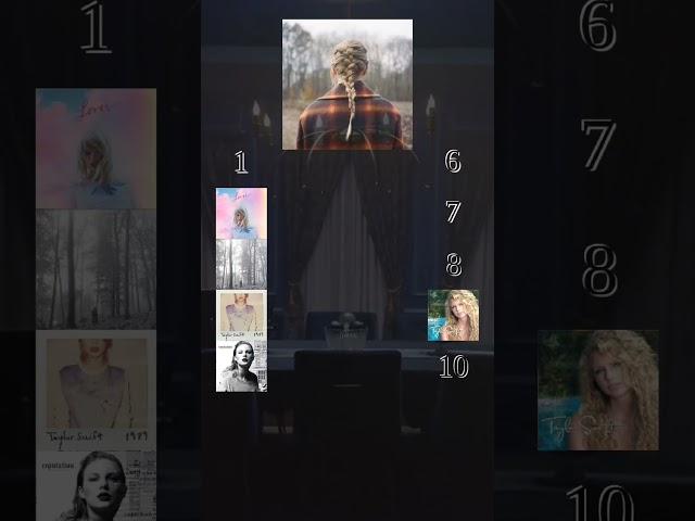 Taylor Swift Albums Ranking (UPDATED)