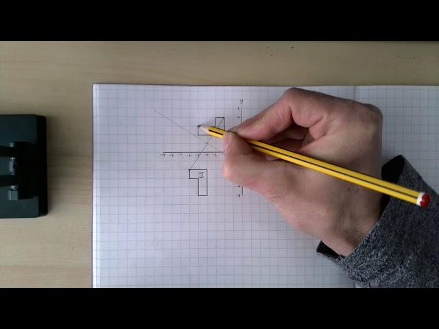 Finding the Centre of Rotation