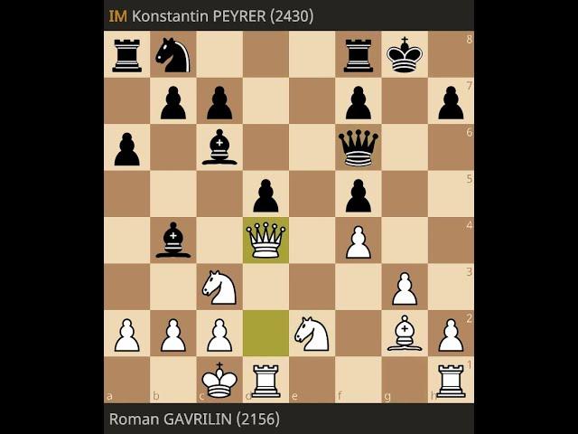 Roman Gavrilin vs Konstantin Peyrer- World Juniors, 2023