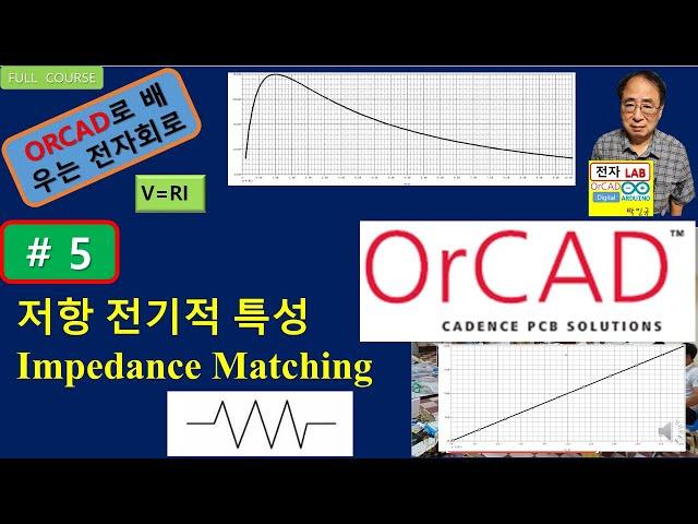 ORCAD, impedance matching,  maximun power,저항전기적특성,최대전력을위한저항값,임피던스매칭,ORCAD제5강