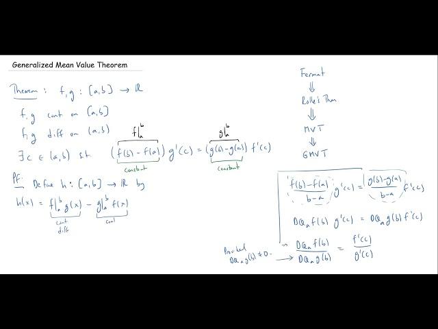 The Generalized Mean Value Theorem