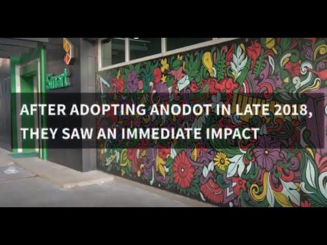 Cambodia's Leading Mobile Telco Smart Axiata Uses Anodot to Ensure Seamless Service