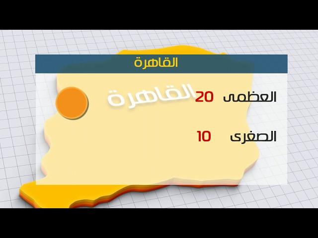 دوت مصر | الأرصاد: الطقس اليوم مائل للدفء على معظم الأنحاء.. والعظمى بالقاهرة 21 درجة