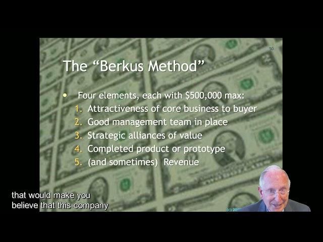 The Berkus method of Valuation in under 3 minutes