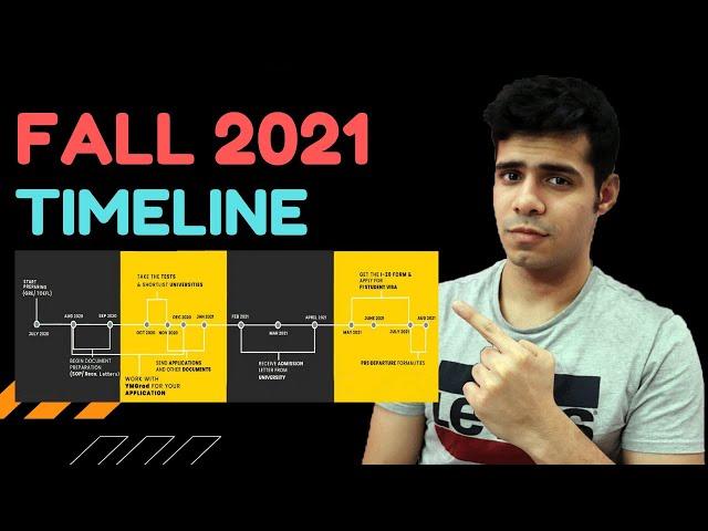 Fall 2021 Application Timeline - Important Dates you must know (study abroad 2021)