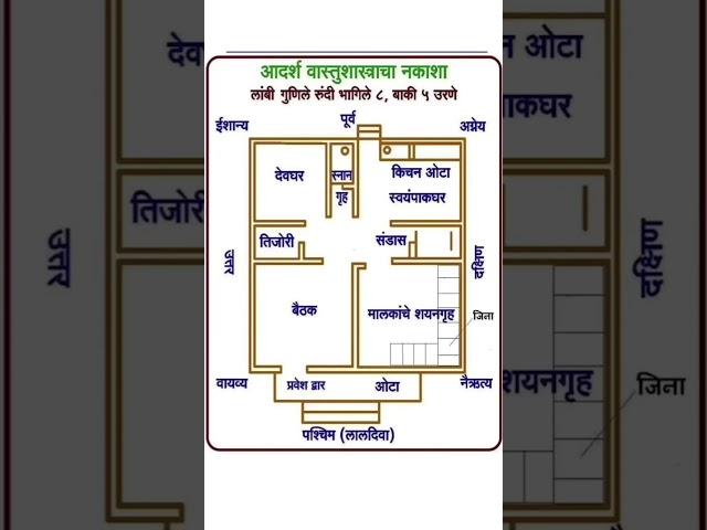 पश्चिम मुखी घर ll Vastusastra Ghar Ka Naksha ll Beautiful House  #housedesign #home #houseplan