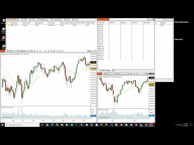 Zero to Hero: Getting Started with NinjaTrader for New Traders