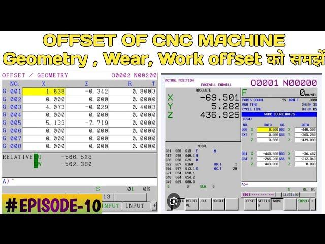 Offset of cnc machine | Types of offset in cnc machine | How to take offset in cnc machine |