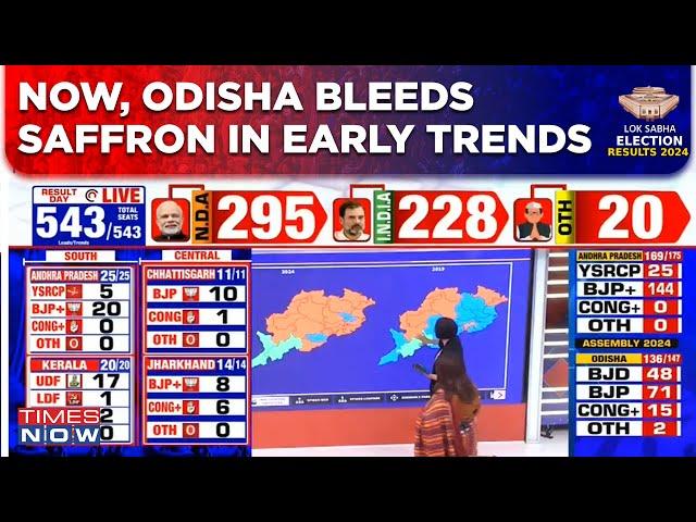 Odisha Election Result: BJP Gains Huge Ground In Odisha, Leads On 17 Seats, BJD Leads On 2