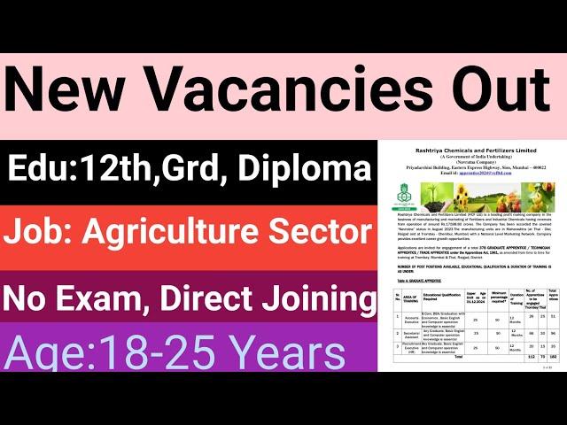 Agriculture Sector New Vacancies Out | J&K New Agriculture Posts Out | J&K Jobs 2024