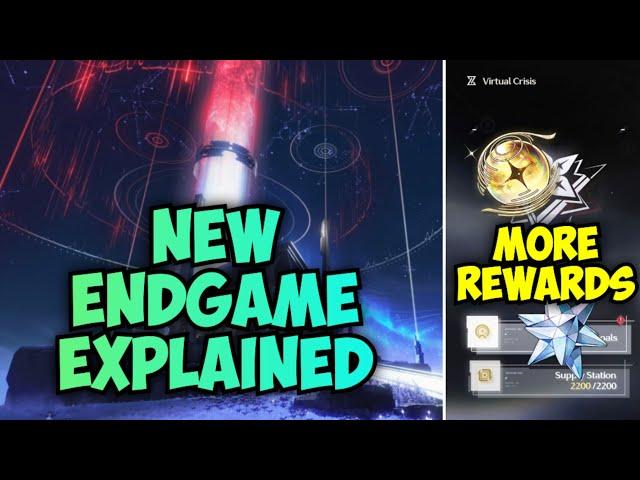 WUWA NEW ENDGAME MODE EXPLAINED,  ENDGAME GUIDE AND REWARDS | WUTHERING WAVES