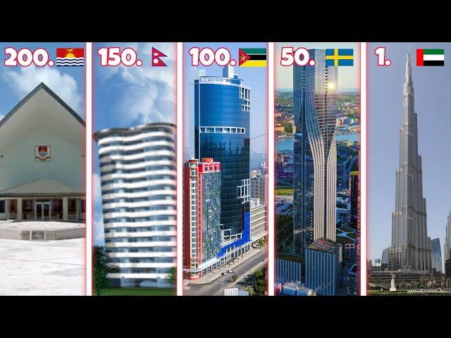 TOP 200 Countries Ranked by their TALLEST Building/Structure | 2023