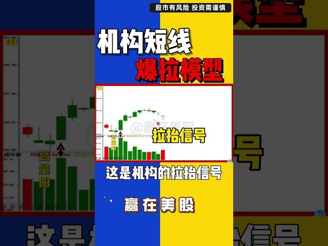 股票|美股|美股分析|机构短线爆拉模型——只用一招，让你跟着主力吃大肉